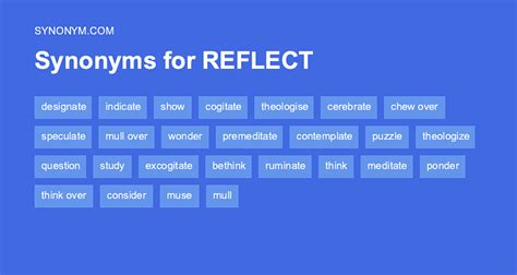 reflect opposite word hike|Reflect antonyms .